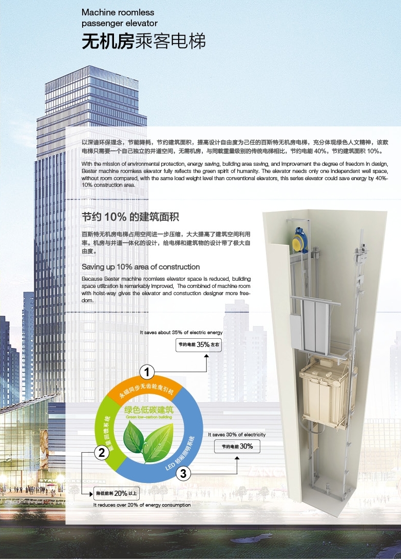 ?。o）機(jī)房乘客電梯